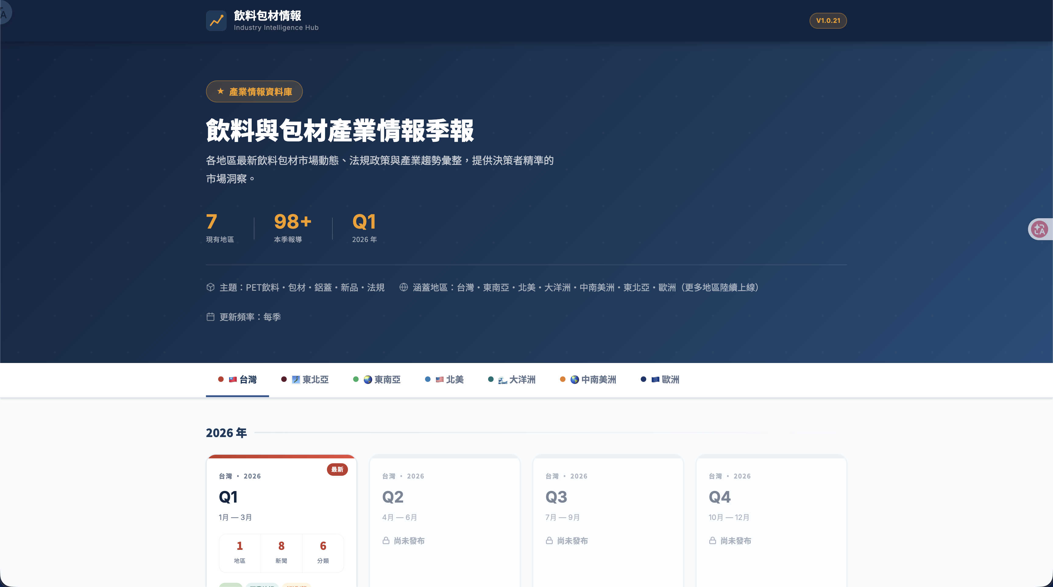 Beverage Packaging Industry News Screenshot